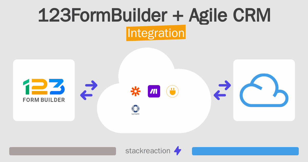 123FormBuilder and Agile CRM Integration