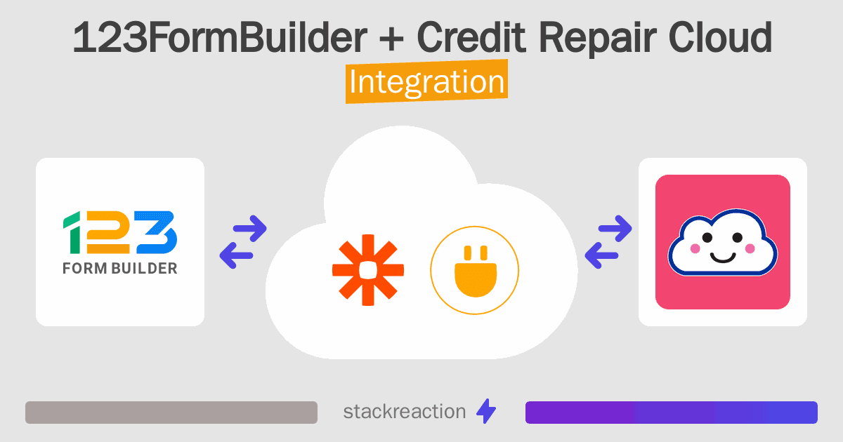 123FormBuilder and Credit Repair Cloud Integration