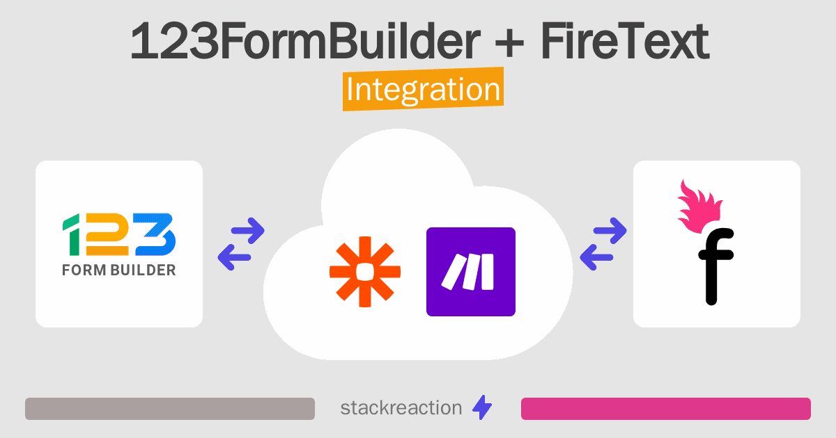 123FormBuilder and FireText Integration