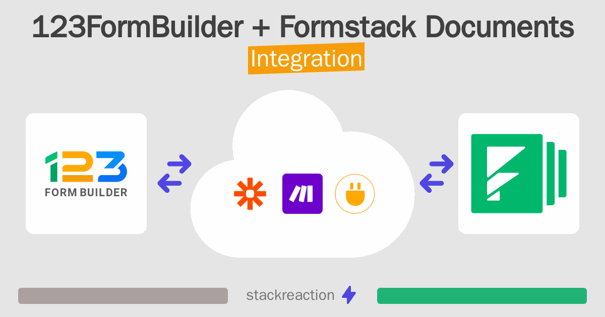 123FormBuilder and Formstack Documents Integration
