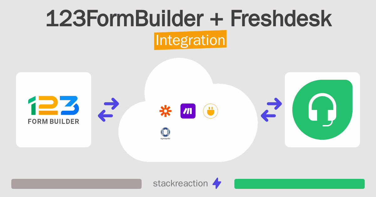 123FormBuilder and Freshdesk Integration