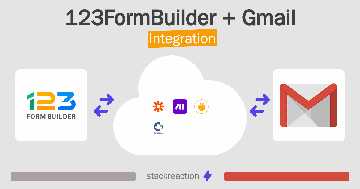 123FormBuilder and Gmail Integration