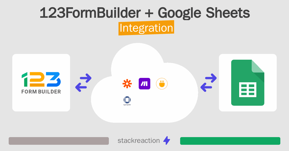 123FormBuilder and Google Sheets Integration