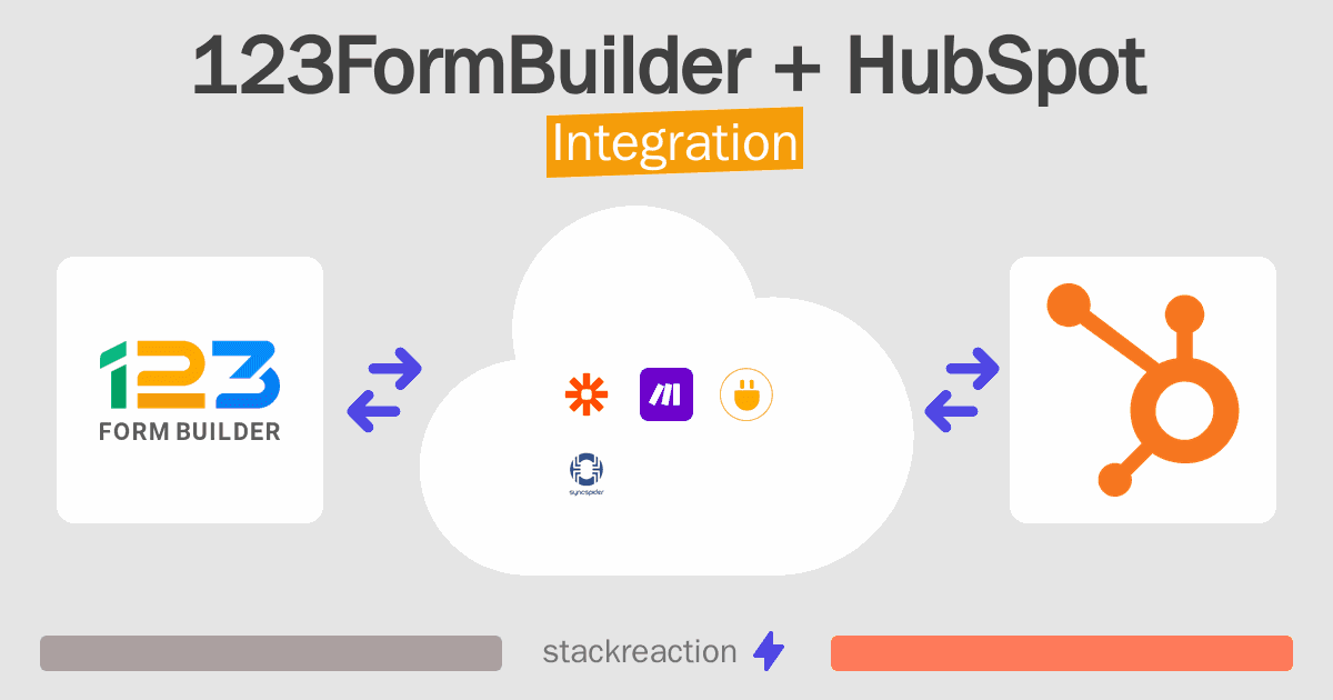 123FormBuilder and HubSpot Integration
