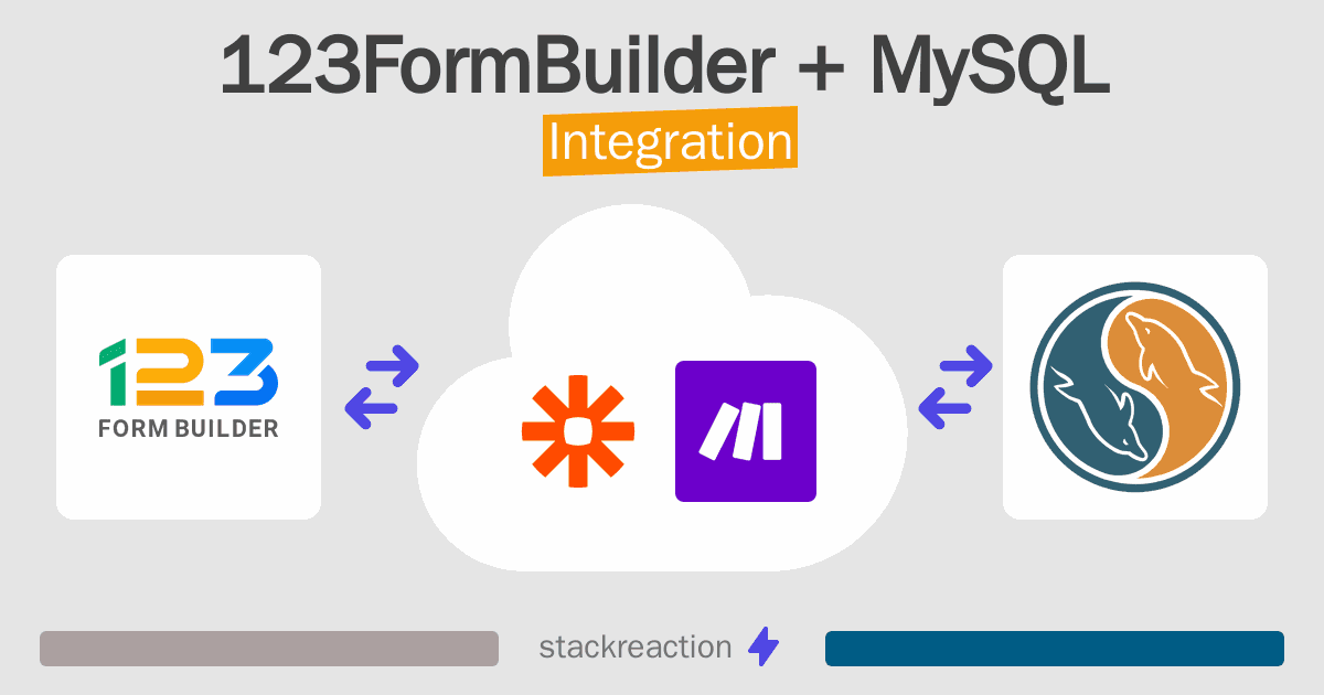 123FormBuilder and MySQL Integration