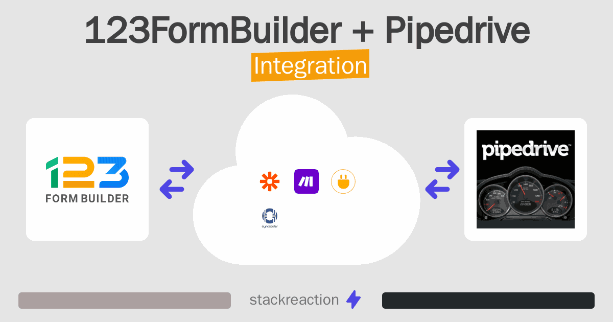123FormBuilder and Pipedrive Integration