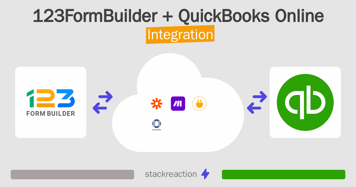 123FormBuilder and QuickBooks Online Integration