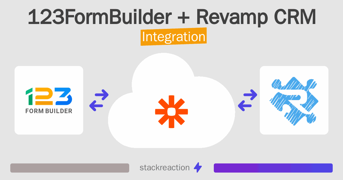 123FormBuilder and Revamp CRM Integration