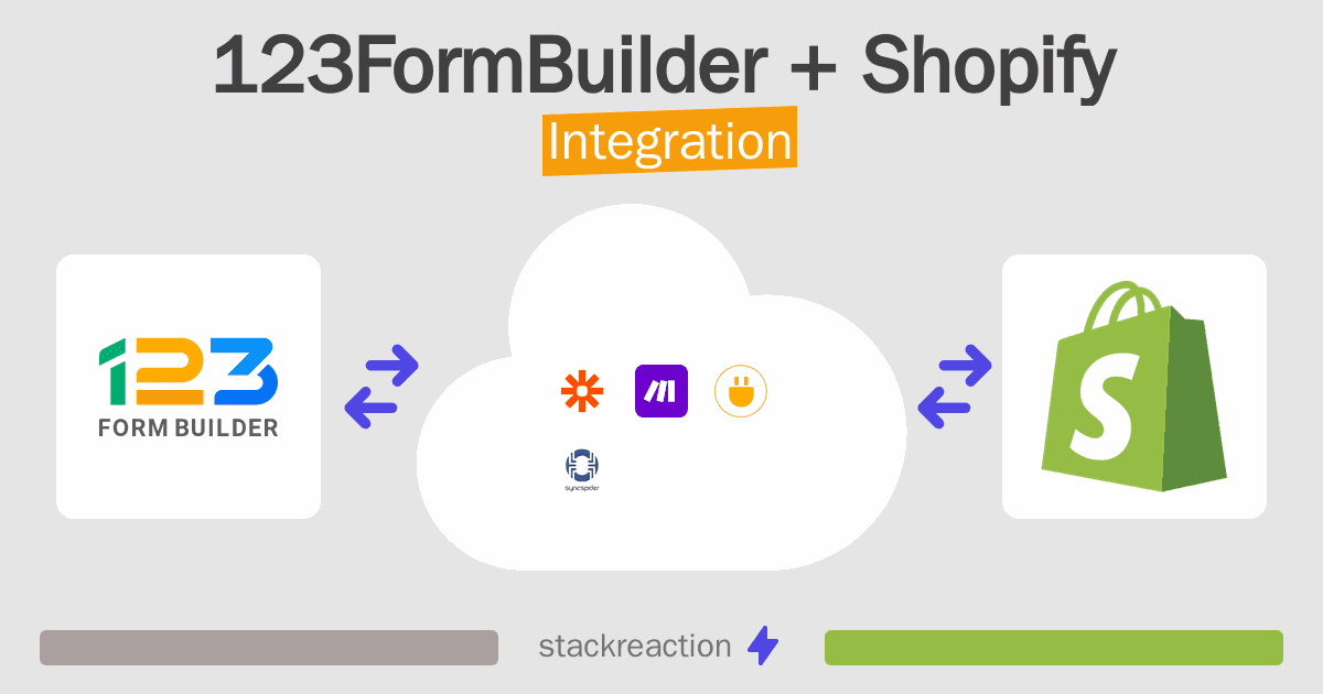 123FormBuilder and Shopify Integration
