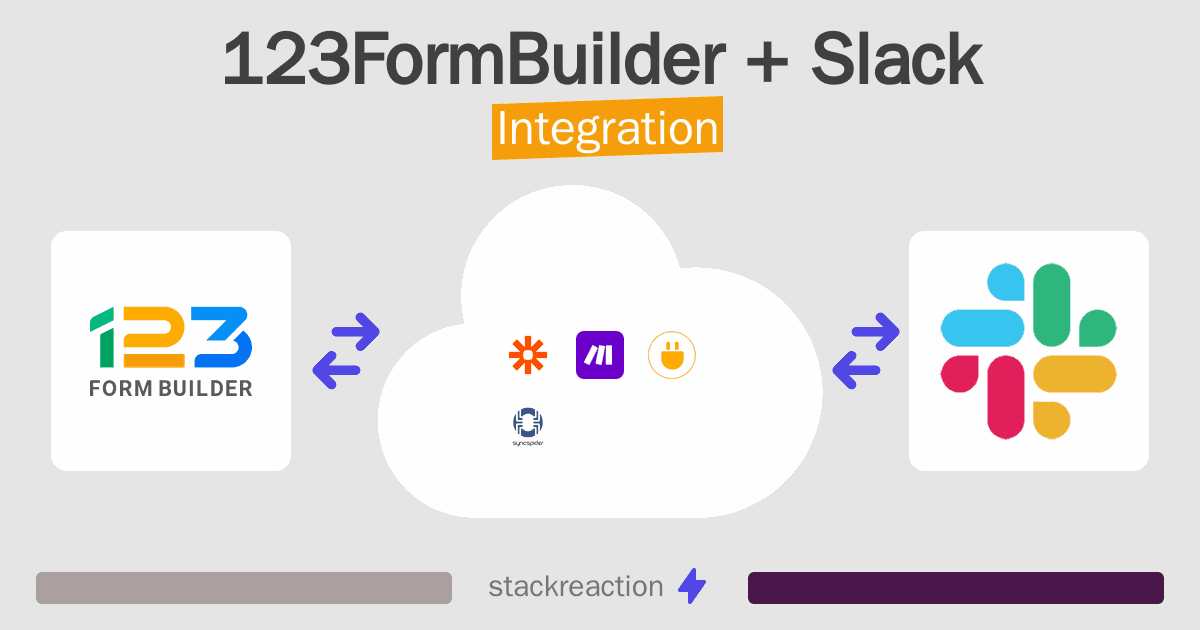 123FormBuilder and Slack Integration