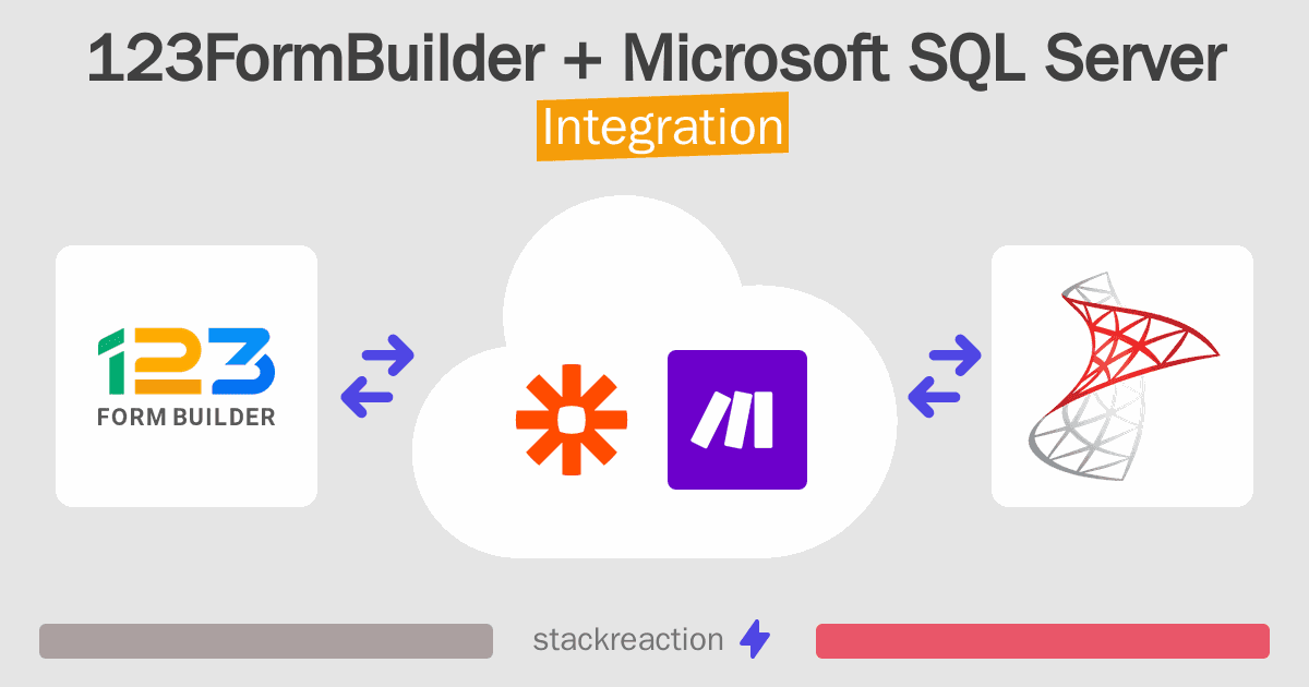 123FormBuilder and Microsoft SQL Server Integration
