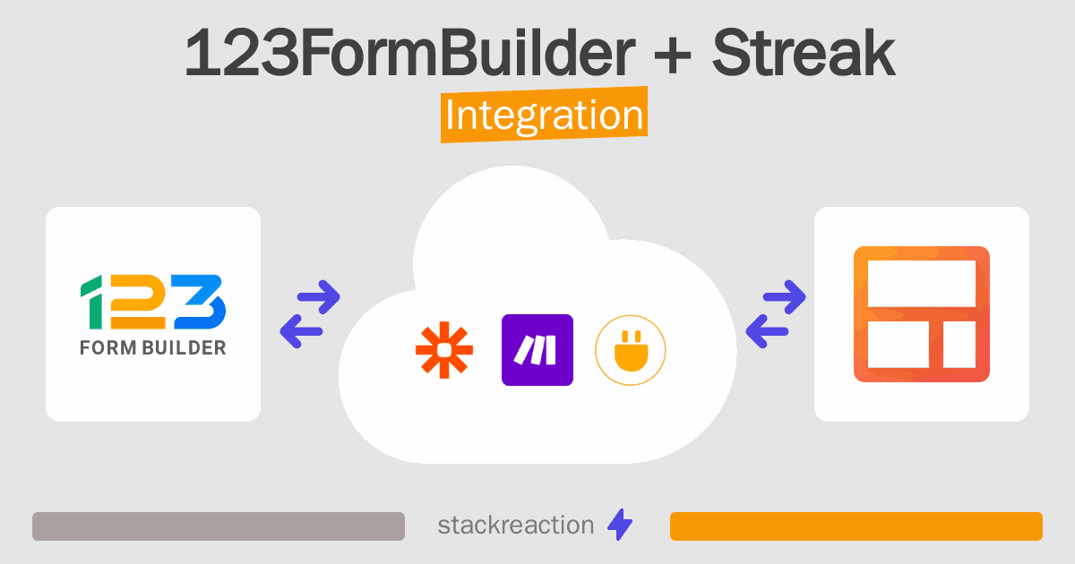 123FormBuilder and Streak Integration