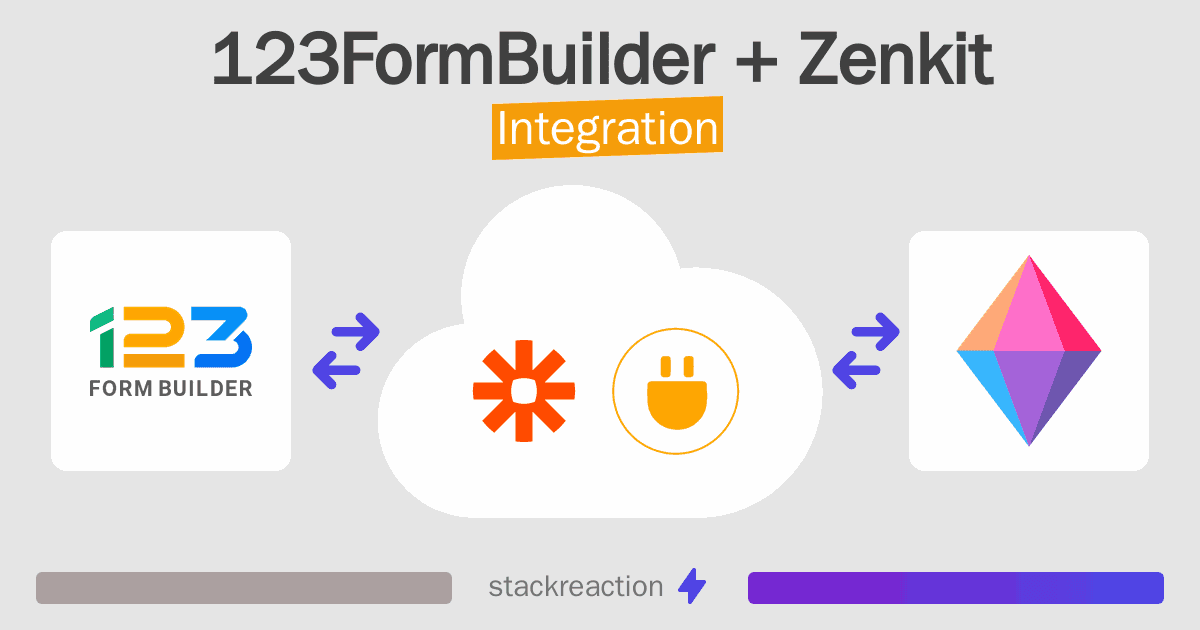 123FormBuilder and Zenkit Integration