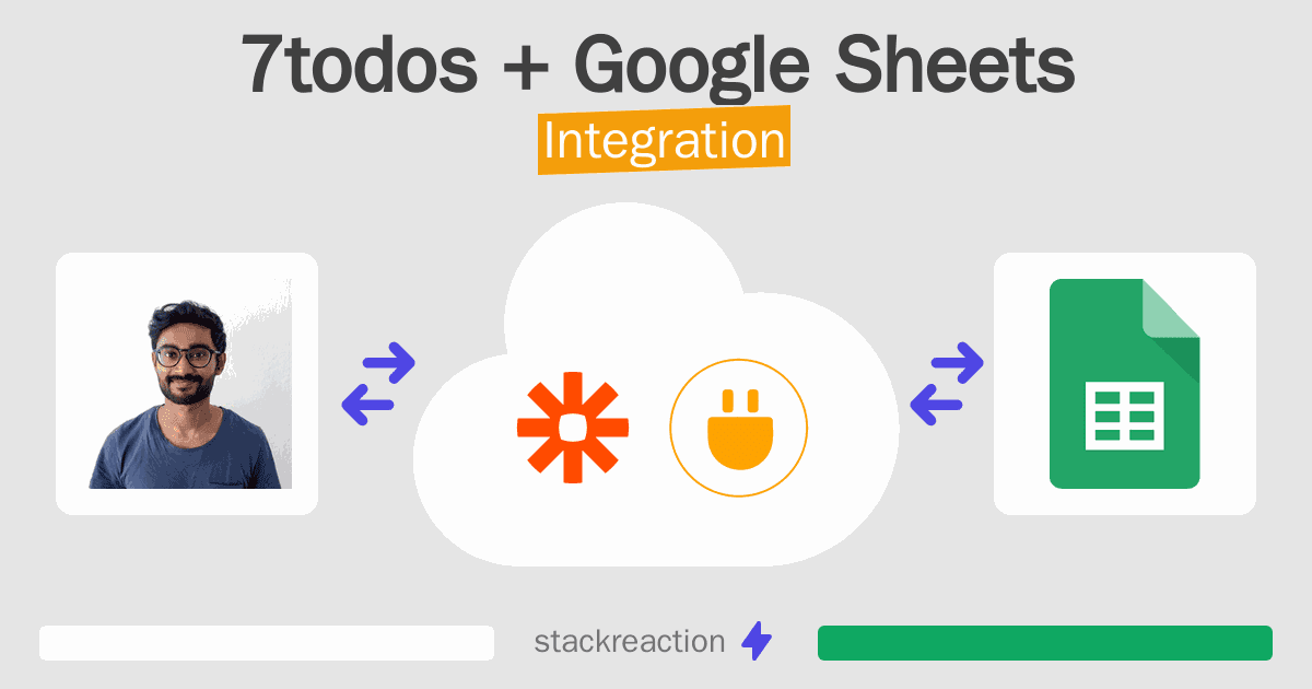 7todos and Google Sheets Integration