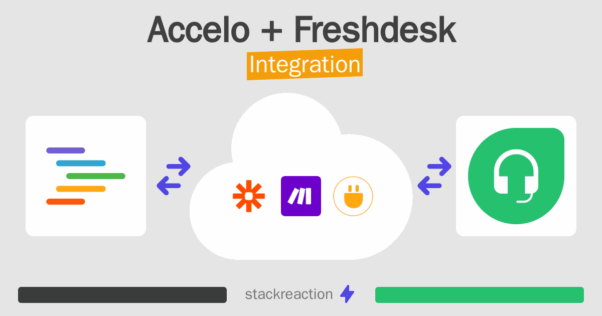 Accelo and Freshdesk Integration