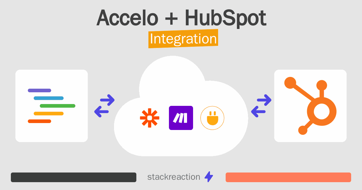 Accelo and HubSpot Integration