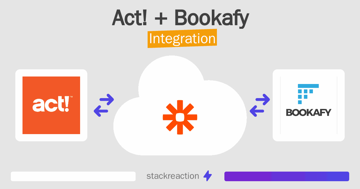 Act! and Bookafy Integration
