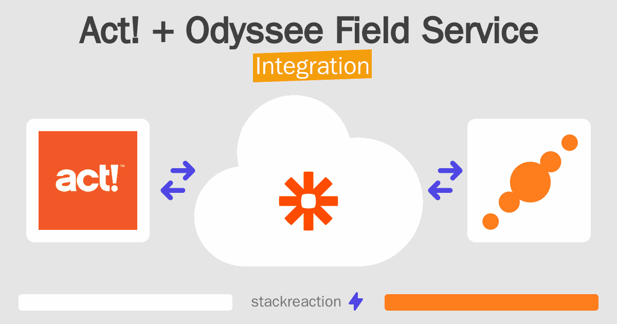 Act! and Odyssee Field Service Integration