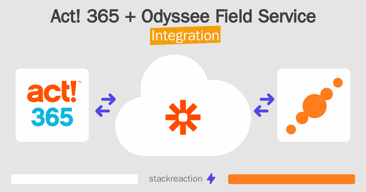 Act! 365 and Odyssee Field Service Integration