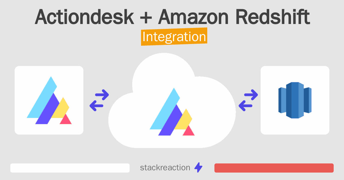 Actiondesk and Amazon Redshift Integration