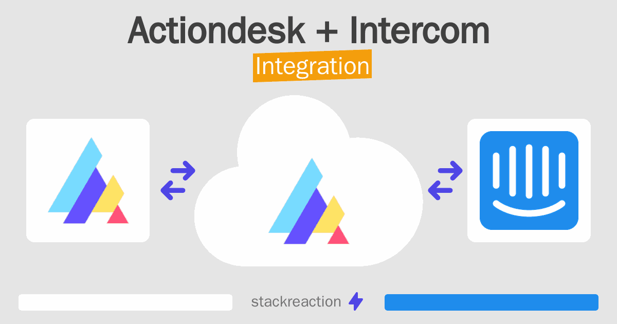 Actiondesk and Intercom Integration