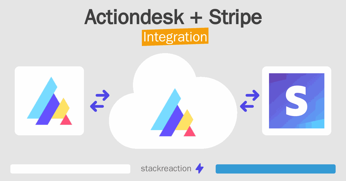 Actiondesk and Stripe Integration