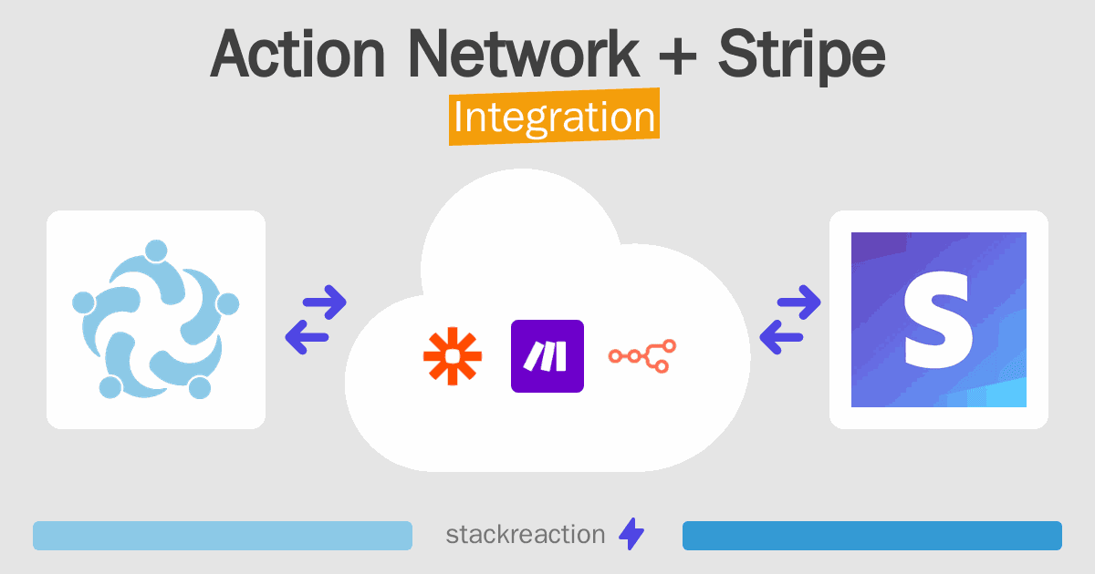 Action Network and Stripe Integration
