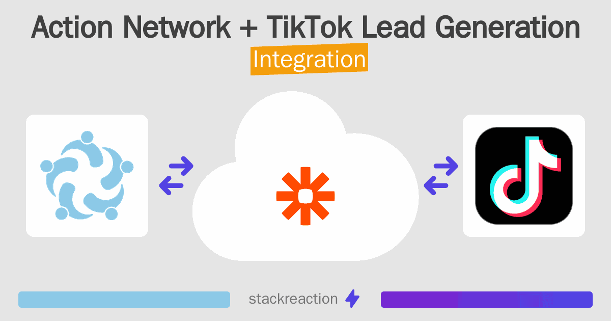 Action Network and TikTok Lead Generation Integration