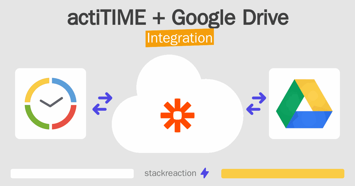 actiTIME and Google Drive Integration