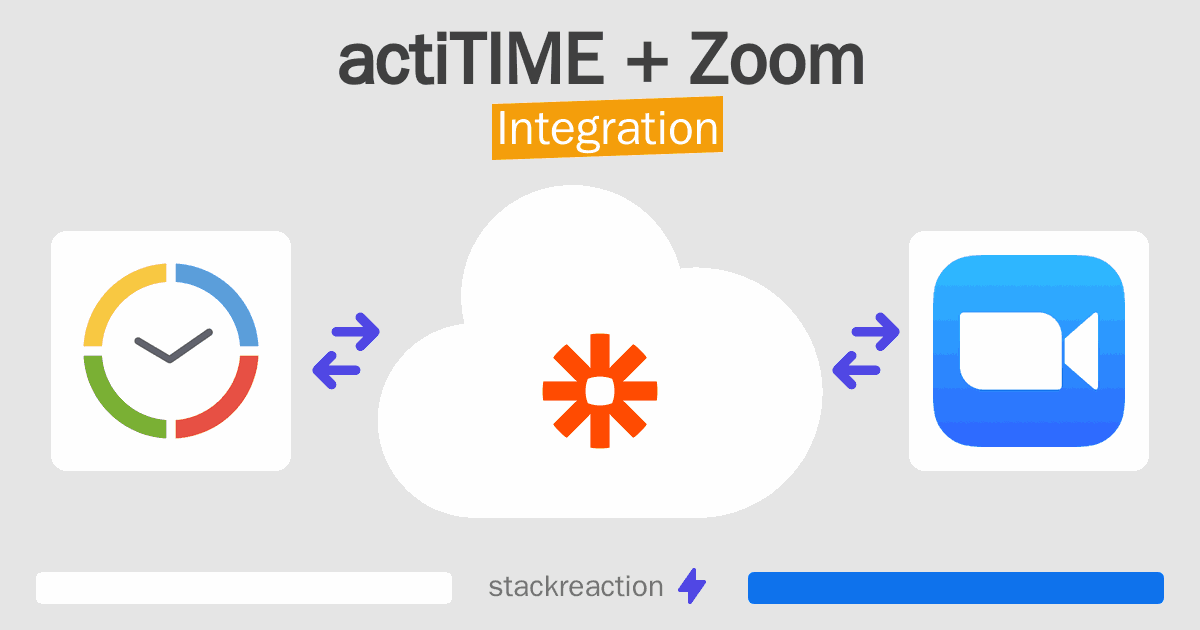 actiTIME and Zoom Integration