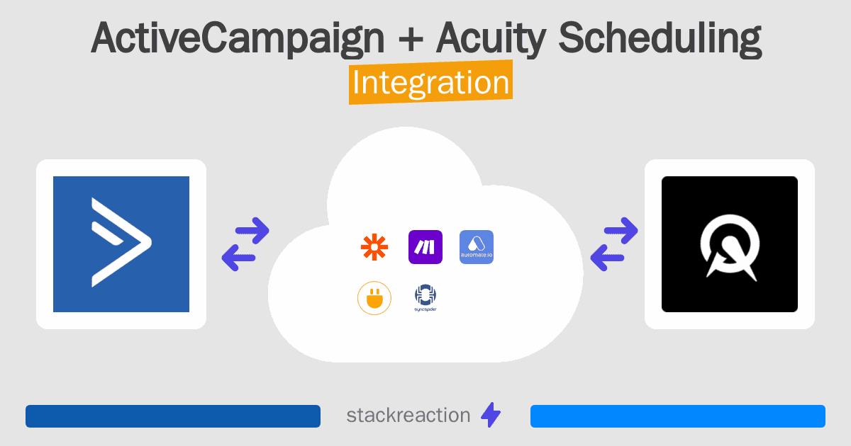 ActiveCampaign and Acuity Scheduling Integration