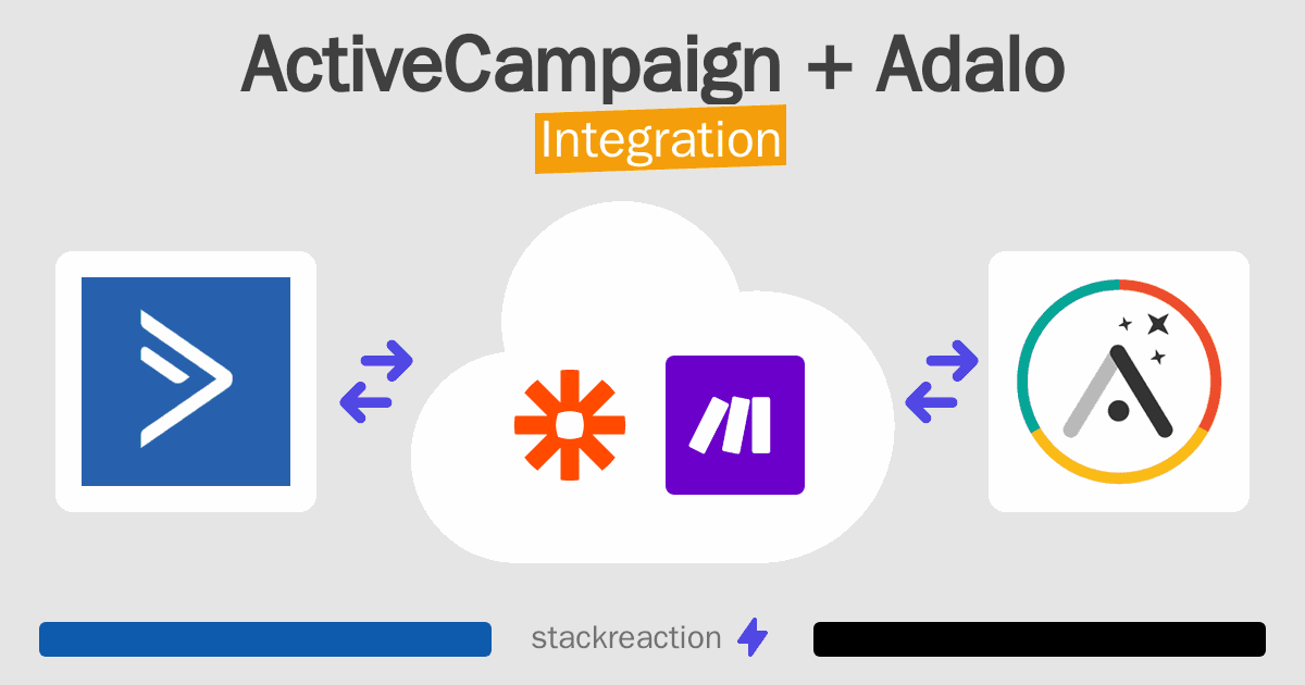ActiveCampaign and Adalo Integration