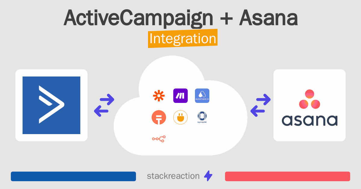 ActiveCampaign and Asana Integration