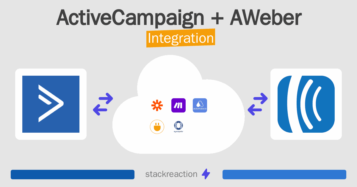ActiveCampaign and AWeber Integration
