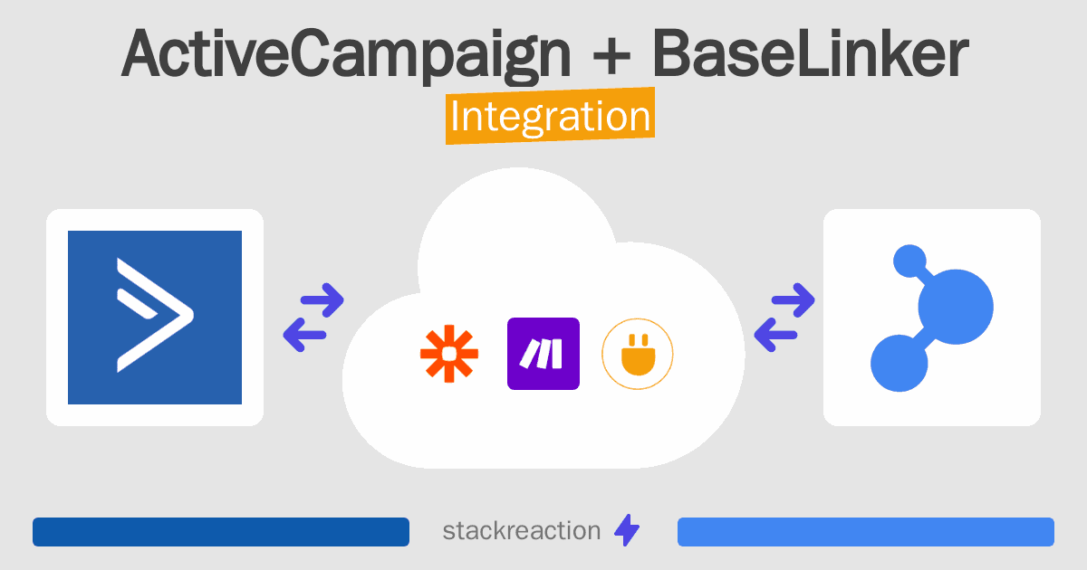 ActiveCampaign and BaseLinker Integration