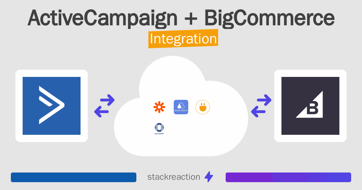 ActiveCampaign and BigCommerce Integration