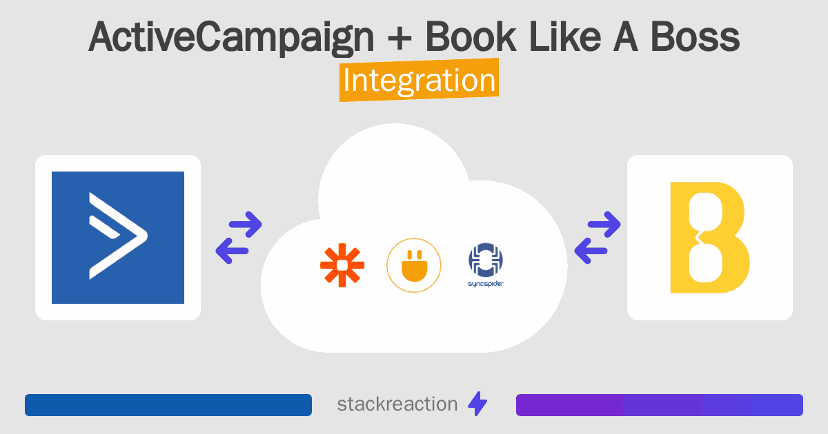 ActiveCampaign and Book Like A Boss Integration
