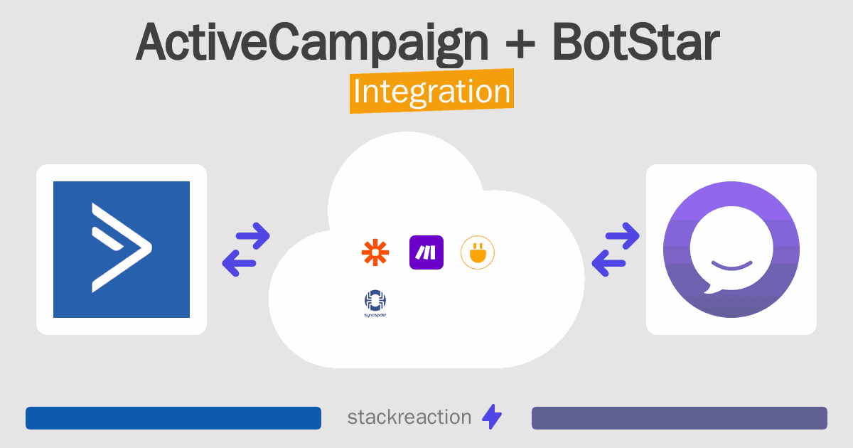 ActiveCampaign and BotStar Integration