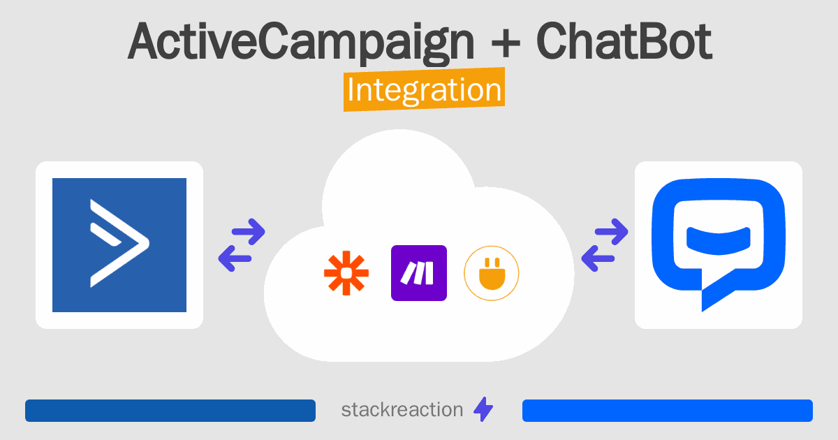 ActiveCampaign and ChatBot Integration