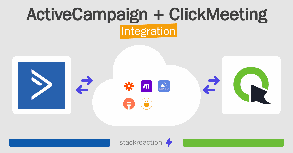ActiveCampaign and ClickMeeting Integration
