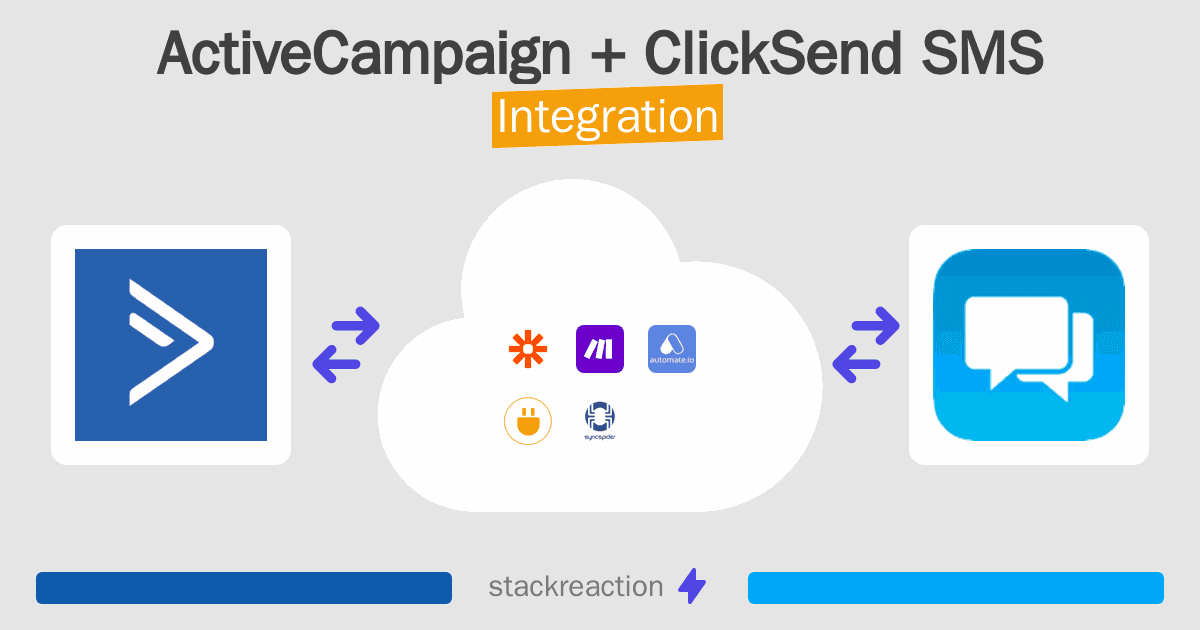 ActiveCampaign and ClickSend SMS Integration