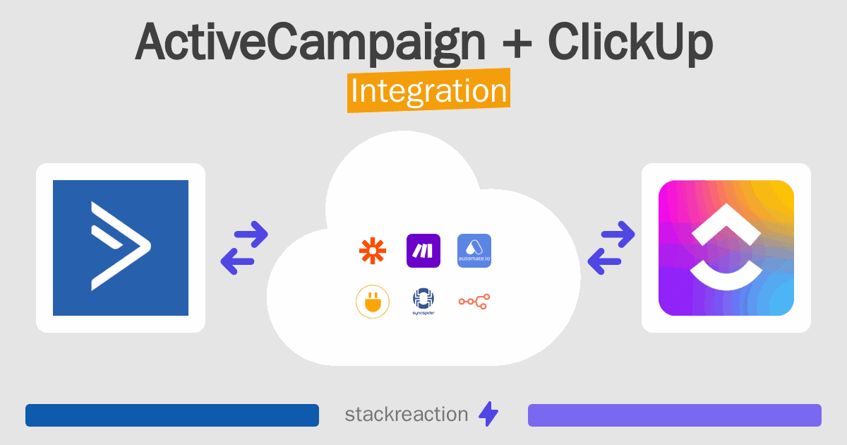 ActiveCampaign and ClickUp Integration