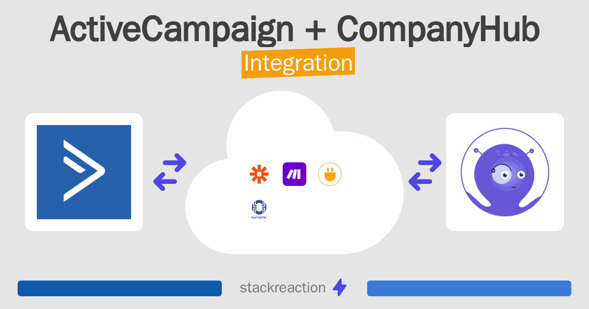ActiveCampaign and CompanyHub Integration