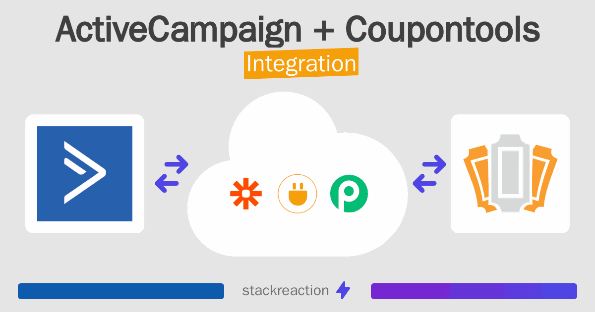 ActiveCampaign and Coupontools Integration