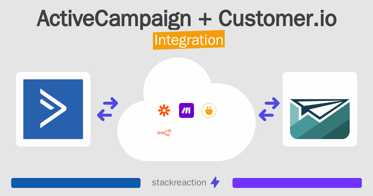 ActiveCampaign and Customer.io Integration