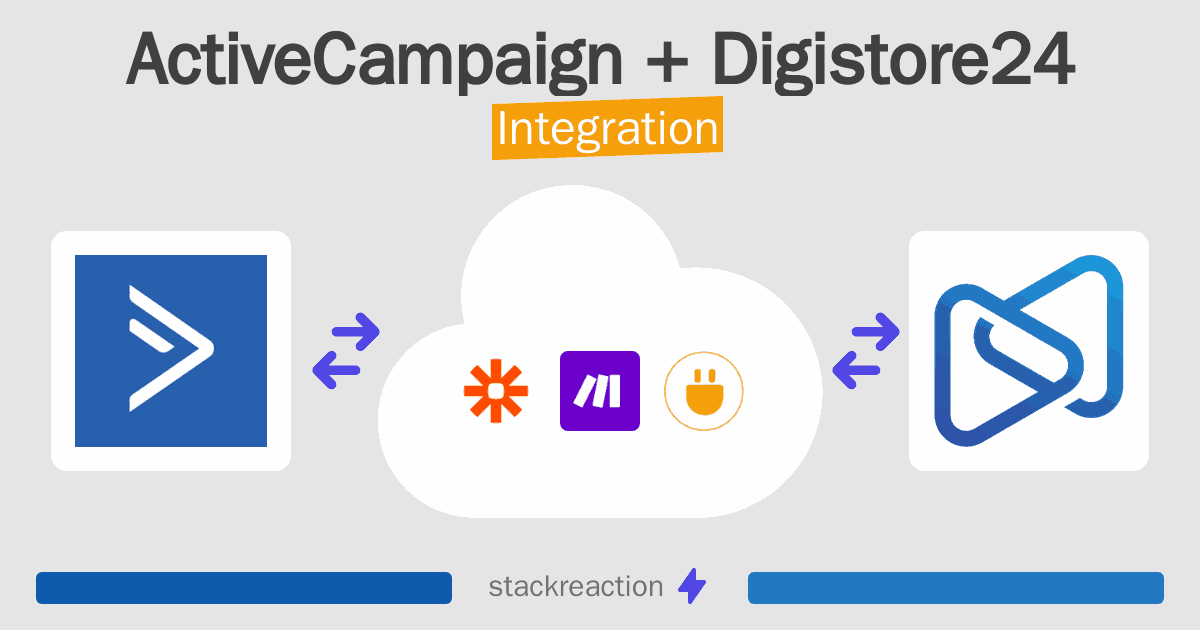 ActiveCampaign and Digistore24 Integration