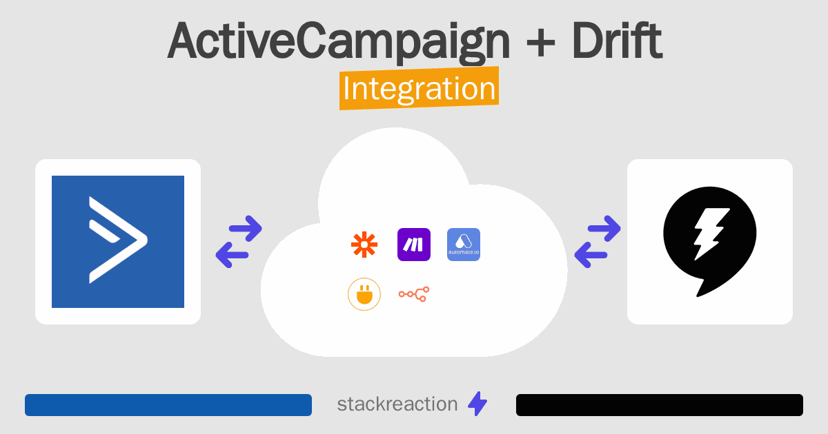 ActiveCampaign and Drift Integration
