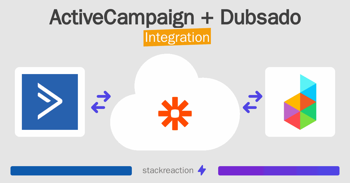 ActiveCampaign and Dubsado Integration