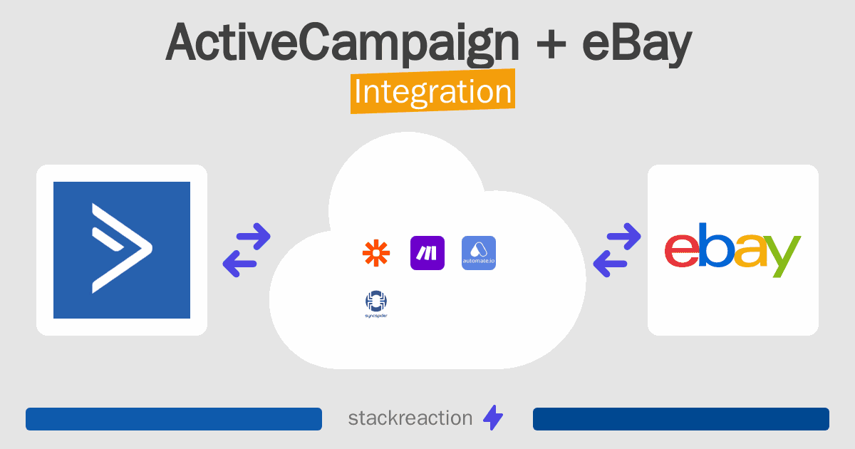 ActiveCampaign and eBay Integration