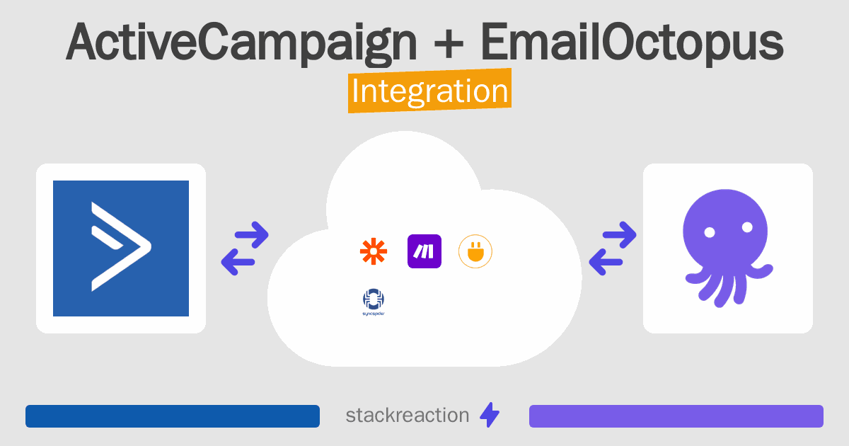 ActiveCampaign and EmailOctopus Integration